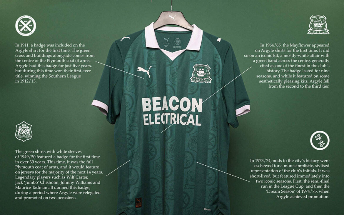 Plymouth Argyle 2025 2026 - Nova com etiqueta